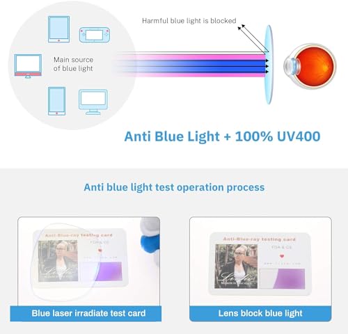 image for livho High Tech Blue Light Glasses - Advanced up to 99% Blue Light Blo