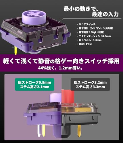 【自然に指が届く16ボタン】Rushbox Mini レバーレス アケコン Switch2/PC対応 3年保証 自由レイアウト 天板カスタム 静音 薄型 軽量 格闘ゲーム ストリートファイター6 鉄拳8 2XKO 日本メーカー ラッシュボックス ミニ