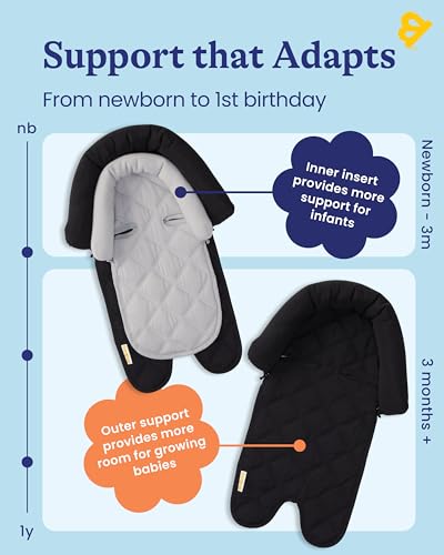 GoldBug Baby & Toddler 2-in-1 Car Seat Head Support - Black