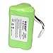 HQRP Battery Compatible with Logitech S715i S-00100 984-000134 984-000135 984-000142 993-000459 Rechargeable Speaker
