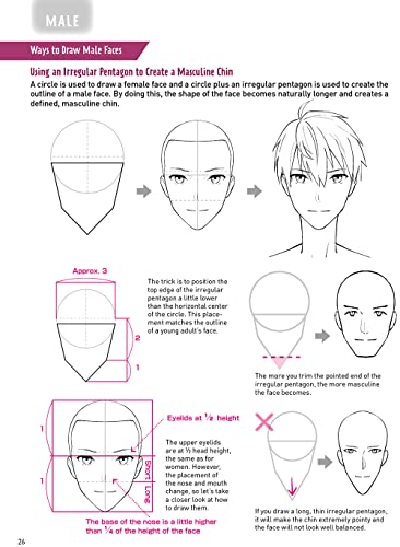 Drawing Manga Faces & Expressions: A Step-By-Step Beginner's Guide (with Over 1,200 Drawings)