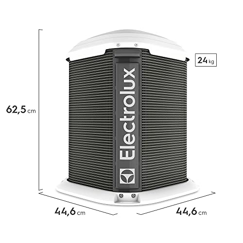 Ar Condicionado Split HW Electrolux EcoTurbo 12.000 BTUs 220V Frio 2412ICBA206