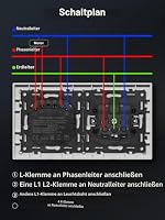 BSEEDLIFE Smart WIFI Rollladenschalter mit Normal Steckdose, Schuko Steckdose+Intelligente Rolladen Zeitschaltuhr Kompatibel mit Alexa/Google Home, Smart Jalousien Schalter Benötigt Nullleiter, Weiß – Ansicht 8