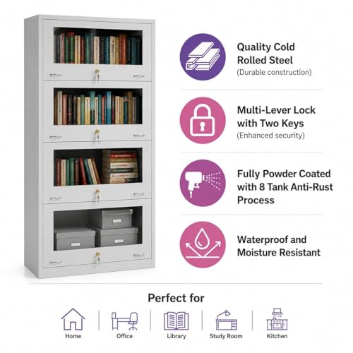 Product Variant View