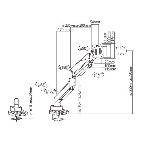 Product Variant View