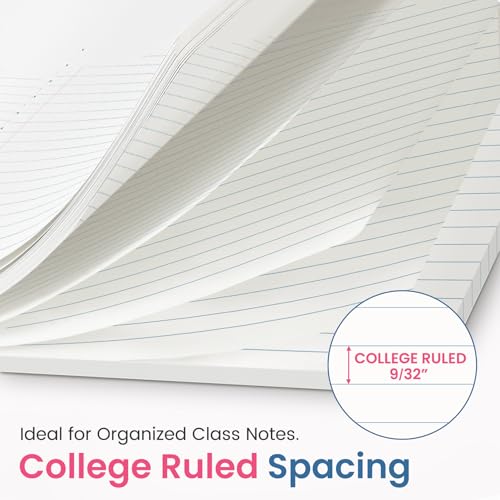 Taja Composition Notebooks College Ruled, 4 Pack Aesthetic Composition Notebooks, 160 Pages (80 Sheets), 9-3/4" x 7-1/2", Pastel Colors, Perfect for School, Office and Note Taking - Image 2