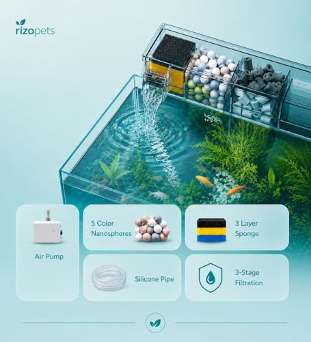 Image of rizopets Multi Section bio top Filter watt 6-3-Chamber Aquarium Filter System with Mechanical, Chemical and Biological Filtration, Hanging Filter for Fish Tank watt 6 (BL-772)
