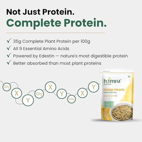 Image of Hampa Hemp Hearts -125g, Pack of 2 | Shelled Hemp Seeds for Eating