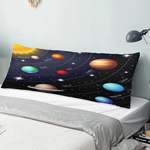 Outer Space Body Pillow Cover Solar System Orbits Sun Earth Mars Twinkling Night Sky Stars Planet Pillow Case Protector With Zipper Decorative Large Pillow Cases Covers For Bed,Home Gift 20"x54",Blue