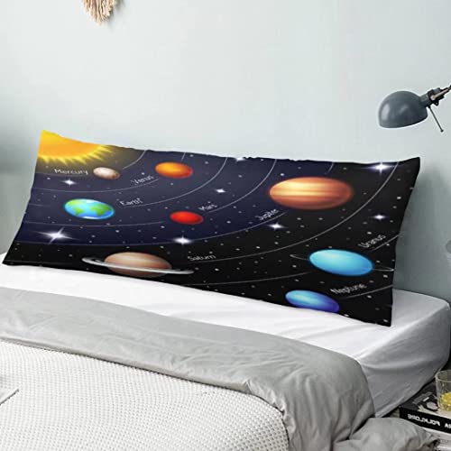 Outer Space Body Pillow Cover Solar System Orbits Sun Earth Mars Twinkling Night Sky Stars Planet Pillow Case Protector With Zipper Decorative Large Pillow Cases Covers For Bed,Home Gift 20"X54",Blue #TOP10