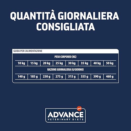 Advance Cibo per Cani Atopic, 3 kg (Confezione da 1) - 6