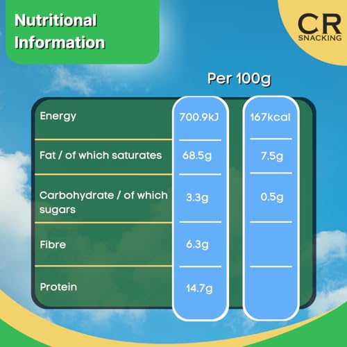 Walnut Nibs Small Pieces 1kg – Premium Shelled Walnuts for Breakfast, Baking & Snacking – Healthy Omega‑3 Rich Nuts - Image 4