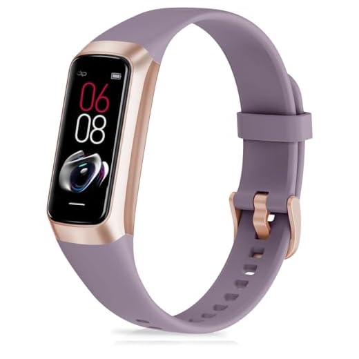 ST-CARE Fitness Tracker with Step Counter/Calories/Stopwatch, Activity Tracker, Health Tracker with Heart Rate Monitor, Sleep Tracker,1.10''AMOLED Touch Color Screen, Pedometer Watch for Women Men