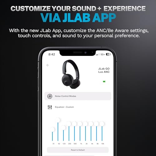 Image of JLab, Go Lux ANC, On Ear Headphones, Active Noise Cancelling, Bluetooth MultIPoint, Cloud White