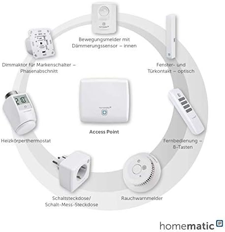 Vorteile Nachteile Smart-Home-Gateway Vergleich