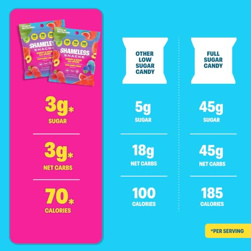 Image of Shameless Snacks Sweet & Sour All-Stars Mixed Bag - Sour Gummy Candy