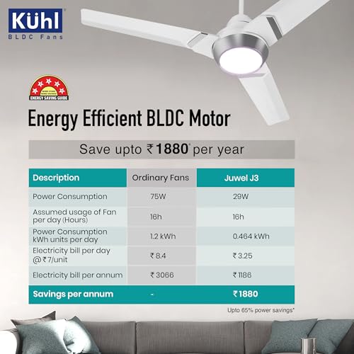 Image of KUHL Juwel J3 1200 mm 65% Power Saving BLDC Ceiling Fan | BEE 5 Star Rated & ISI Marked | High Air Flow | 5 Year Warranty on Motor | White
