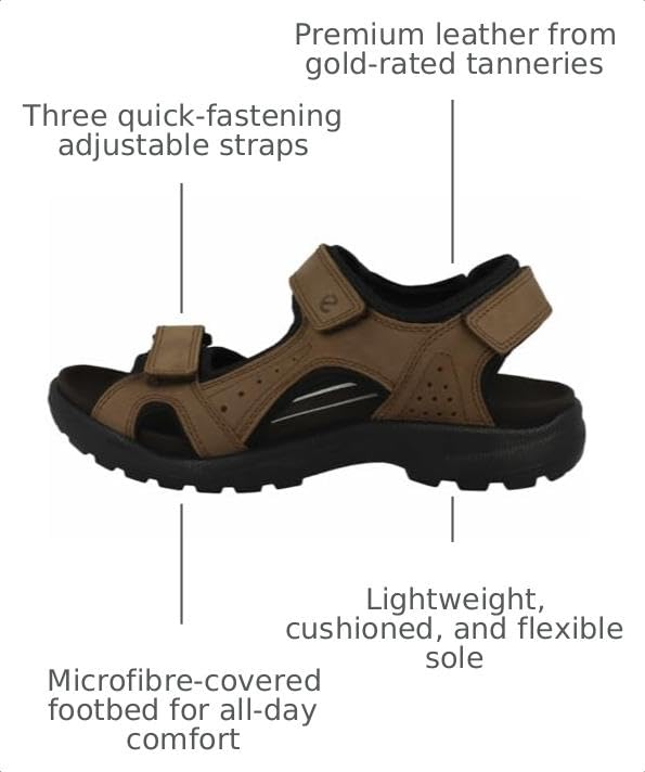 Image of ECCO Onroads Sandal