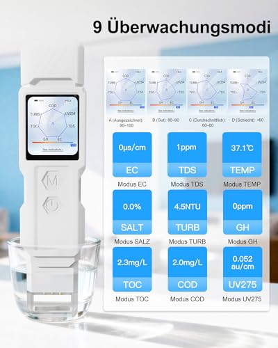 Neuer 9-in-1 Intelligenter Wassertester Trinkwasser, Digital Trinkwasser Tester für TDS, Trübung, EC, Temperatur, Salzgehalt, GH, TOC, COD, UV275, Wasserqualität Tester für Trinkwasser, Leitungswasser