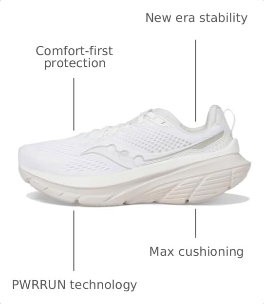 Image of Saucony Women's Guide 17