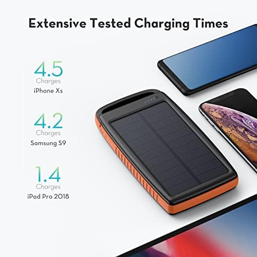 Solar Charger 20000mAh Portable Charger Solar Power Bank Dual USB External Battery Pack Power Pack with Flashlight for Outdoor
