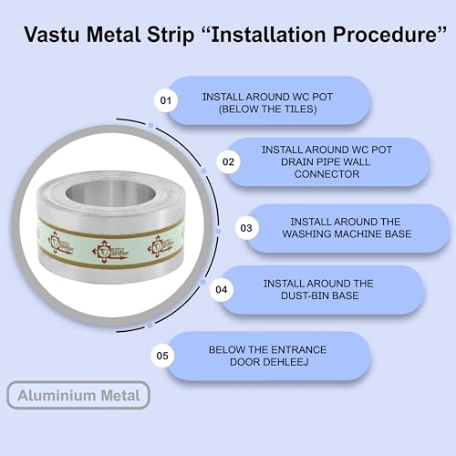 Image of Aluminium Strip | 1 INCH | Pack of 1 | Vastu Strip | Strip for Vastu Remedy | Width-25mm, Thickness-0.2mm, Length-12 Feet Approx.