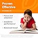 Equazen Pro SFI Health Fish Oil Softgels - Omega 3 & Omega 6 for Kids & Teens - EPA, GLA & DHA for Kids Mood, Memory & Focus Support - Optimized for Bioavailability & Absorption (60 Softgels)