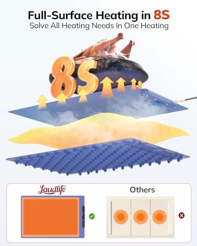 Laudlife Electric Warming Mat for Food Roll Up Silicone Heating Pad with 7 Adjustable - image 3