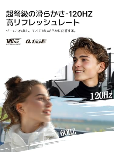 Newsoul 23.8インチ モバイルモニター