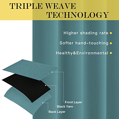 NICETOWN Blackout Curtain Drape for Bedroom - Light Reducing Thermal Insulated Solid Grommet Room Darkening Window Curtain 90 inches Long for Living Room (Sea Teal, 1 Piece, W66 x L90)