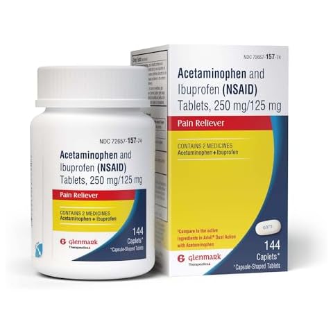 Glenmark Therapeutics Dual Action Pain Relief Cover