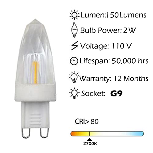 Edearkar G9 Led Bulbs Base Light Bulbs 1W Ac110V Dimmable Mini Crystal Chandelier Light Bulbs 15W Halogen Bulb Replacement Warm White 2700K For Home Lighting, 360° Beam Angle(4-Pack) #TOP2