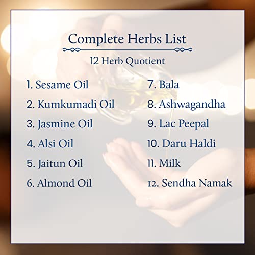 Image of Blue Nectar Kumkumadi Body Oil for Glowing Skin | Moisturizing Body Oil for Dry Skin with Relaxing Aroma | Natural Body Oil for Women & Men (12Herbs, 30ml)
