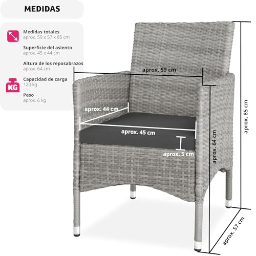 TecTake® Set de 2 Sillones en Ratán y Acero, Muebles Jardín Exterior Resistentes a la Intemperie, Sillón para Conjunto Jardín Exterior, Cojines con Fundas Intercambiables, Fácil Montaje - Gris/Crema - imagen 2