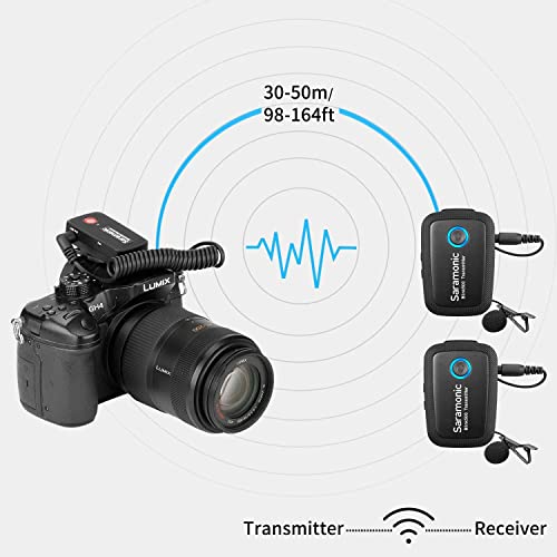 Saramonic Blink500 B2 Ultracompact 2.4GHz Dual-Channel Wireless Lavalier Microphone for Camera DSLR Android iOS Phone Video Microphone -Great for Interview Podcast Live Stream Vlog - Thumbnail 3