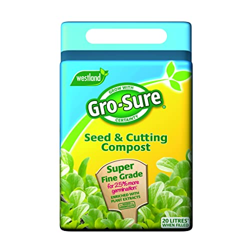 Gro-Sure Seed & Cutting Compost 20L Bale