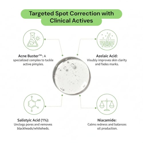 Image of Acne Dot Gel Enriched with Acne Buster, Salicylic acid (1%), Azelic Acid & Niacinamide