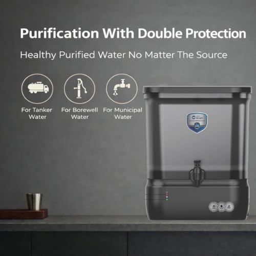 Product Variant View
