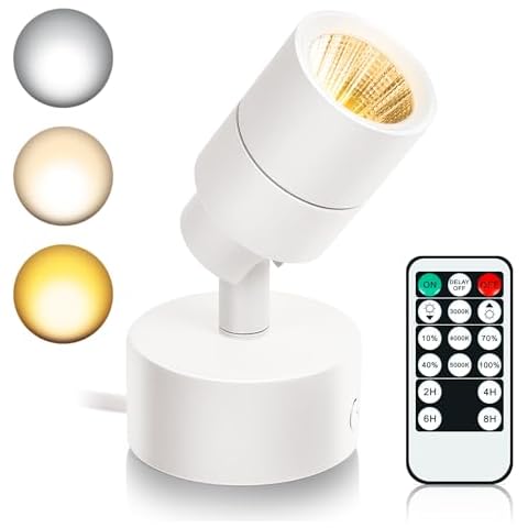 Kandicyar 3W Indoor LED Spotlight Cover