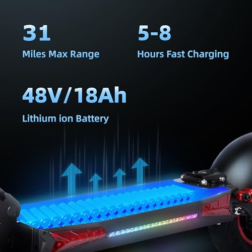 Electric Scooter for Adults – 1200W 11” Off-Road Scooter