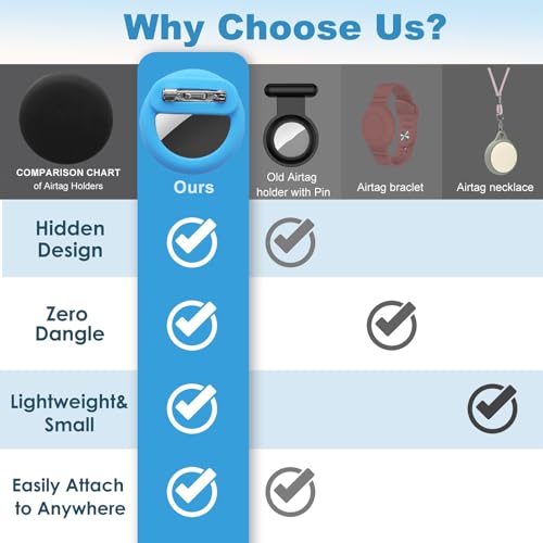 BelleVive 2er-Pack Mini-Halter mit AirTag für Kinder, versteckter Halter für AirTag aus Silikon mit Sicherheitsnadel für Kleidung, GPS-Tracker-Hüllenclip, kompatibel mit Apple Air Tag