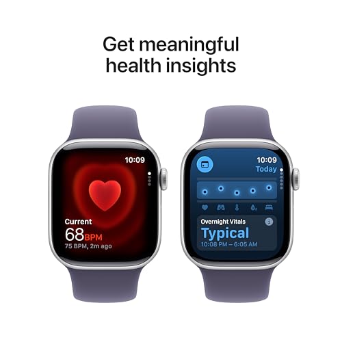 Product Variant View