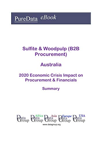 Sulfite & Woodpulp (B2B Procurement) Australia Summary: 2020 Economic Crisis Impact on Revenues & Fi