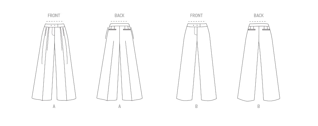 VOGUE PATTERNS V1988H5 Misses' Trousers H5 (6-8-10-12-14), Multicoloured, 6, 8, 10, 12, 14 - Image 3