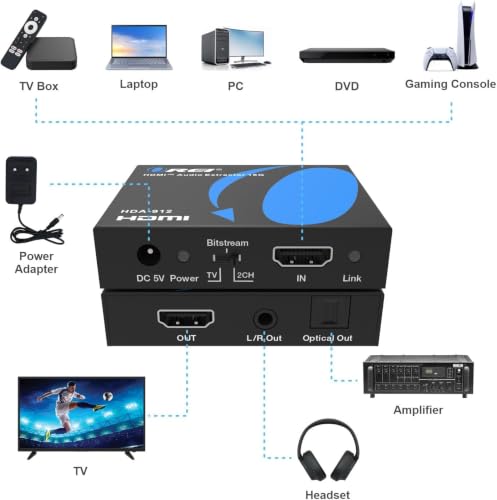 Wireless enterprise backup storage appliance System product image