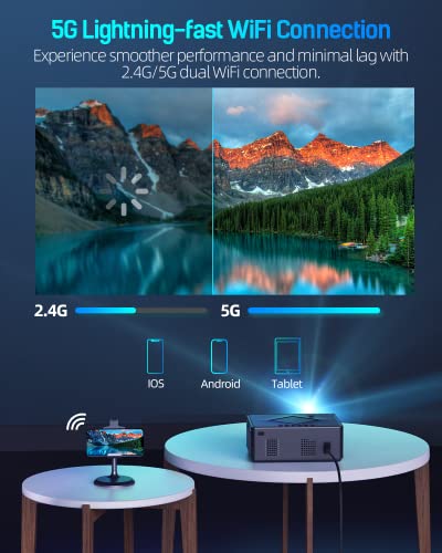 Projector 4K With Wifi And Bluetooth - Hision 5G Wifi Bluetooth Projector Full Hd 1080P Movie Gaming 10000L Outdoor Video Home Theater Tv Projector Compatible With Tv Stick Phone Laptop Pc Ps5 #TOP1
