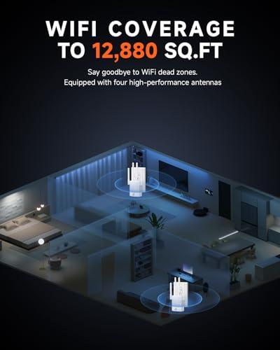 Image of WiFi Extender 1.2Gbps Dual Band 5GHz /2.4GHz, 12,880 Sq.ft Coverage, 4 Antennas 360 Coverage, 1 Ethernet Port, Supports 105 Devices & Easy Setup