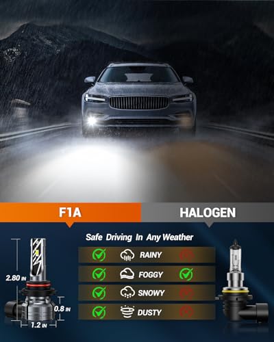 Image of SEALIGHT 9006 /HB4 Fog Light Bulbs, 10,000LM 600% Brightness 9006 HB4 LED Bulb, 6000K Cool White 9006 Fog Lights Non-Polarity, Pack of 2