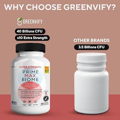 Prime Max Biome Probiotics 40 Billion CFU Extra Strength Skin & Gut Support with MAKTrek Bi-Pass Technology 4 Strains + Prebiotics Non-GMO, Gluten-Free, 60 Capsules (5)