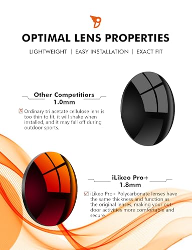 Image of PRO+ Polycarbonate Replacement Lenses for Razer Anzu-Rectangle | Anzu-Round Sunglasses
